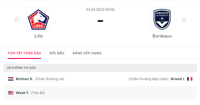 Nhận định Lille vs Bordeaux (0h 03/04/2022) vòng 30 Ligue 1: Bước đường cùng - Ảnh 1