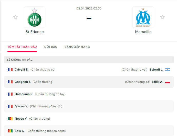 Nhận định St Etienne vs Marseille (2h 03/04/2022) vòng 30 Ligue 1: Không còn đường lui - Ảnh 1 Nhận định St Etienne vs Marseille (2h 03/04/2022) vòng 30 Ligue 1: Không còn đường lui - Ảnh 1