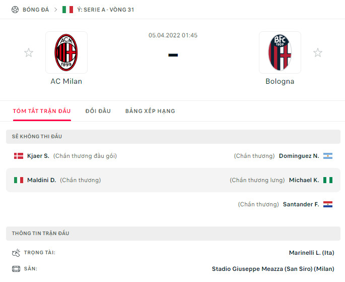 Nhận định AC Milan vs Bologna (1h45 05/04/2022) vòng 31 Serie A: Kéo dài khoảng cách - Ảnh 1 Nhận định AC Milan vs Bologna (1h45 05/04/2022) vòng 31 Serie A: Kéo dài khoảng cách - Ảnh 1