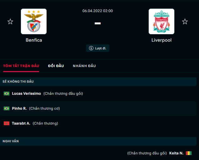 Nhận định Benfica vs Liverpool (2h 06/04/2022) tứ kết Champions League: The Kop thể hiện sức mạnh - Ảnh 1 Nhận định Benfica vs Liverpool (2h 06/04/2022) tứ kết Champions League: The Kop thể hiện sức mạnh - Ảnh 1