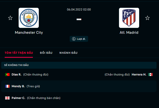 Nhận định Manchester City vs Atletico Madrid (2h 06/04/2022) tứ kết Champions League: Đối thủ đáng gờm - Ảnh 1 Nhận định Manchester City vs Atletico Madrid (2h 06/04/2022) tứ kết Champions League: Đối thủ đáng gờm - Ảnh 1