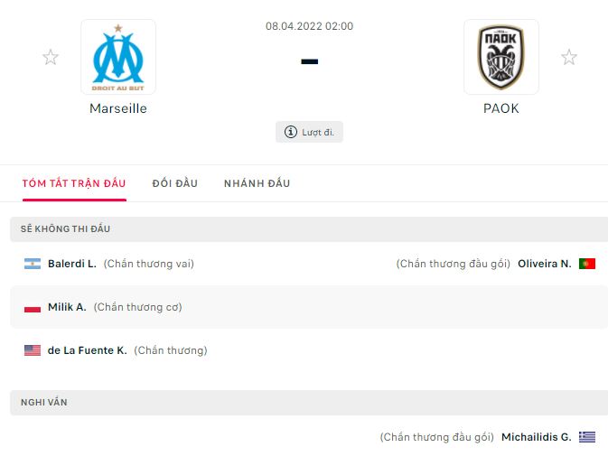 Nhận định Marseille vs PAOK (2h 08/04/2022) tứ kết Conference League: Đối thủ dễ chơi - Ảnh 1