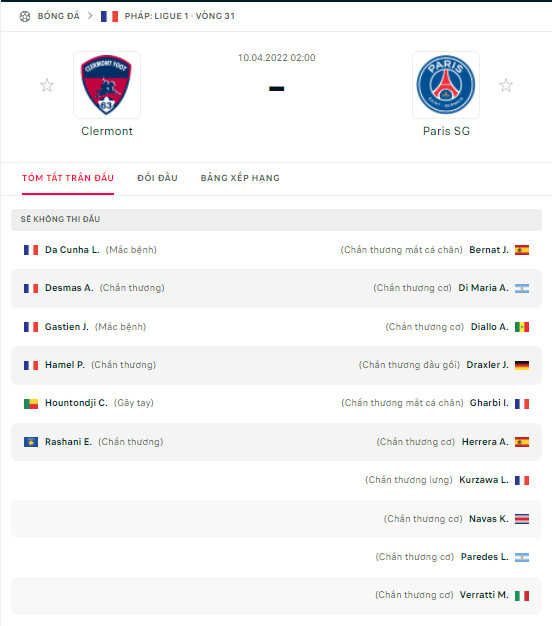 Nhận định Clermont vs PSG (2h 10/04/2022) Vòng 31 Ligue 1: Les Lanciers lâm nguy - Ảnh 1 Nhận định Clermont vs PSG (2h 10/04/2022) Vòng 31 Ligue 1: Les Lanciers lâm nguy - Ảnh 1