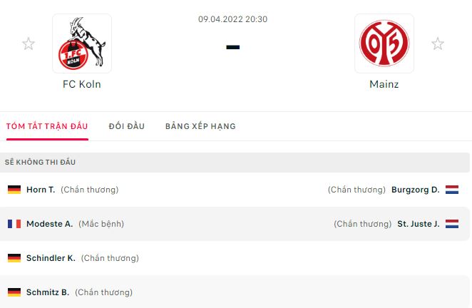 Nhận định Koln vs Mainz (20h30 09/04/2022) vòng 29 Bundesliga: Cuộc chiến nhóm giữa bảng - Ảnh 1