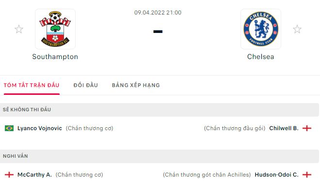 Nhận định Southampton vs Chelsea (21h 09/04/2022) vòng 32 Ngoại hạng Anh: Thắng lợi trong tầm tay - Ảnh 1 Nhận định Southampton vs Chelsea (21h 09/04/2022) vòng 32 Ngoại hạng Anh: Thắng lợi trong tầm tay - Ảnh 1