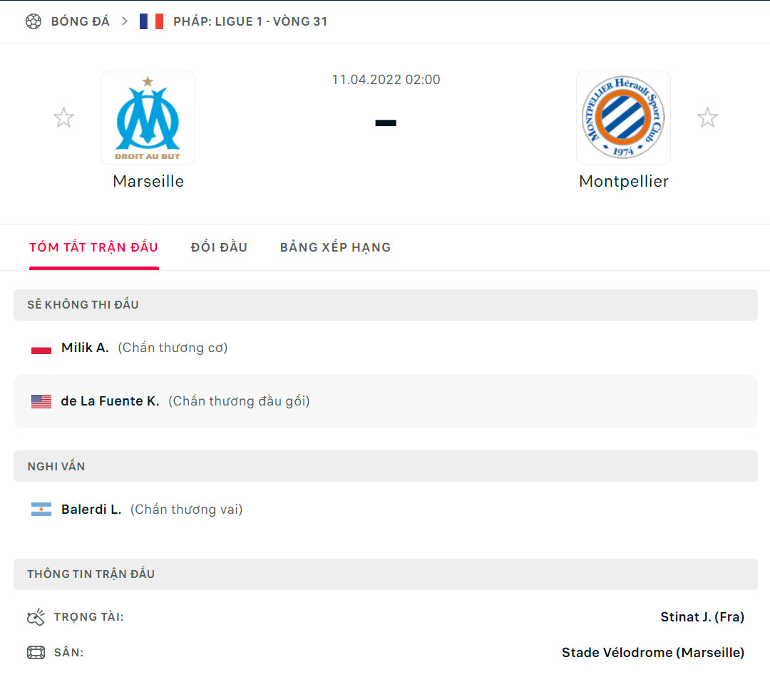 Nhận định Marseille vs Montpellier (2h 11/04/2022) Vòng 31 Ligue 1: Nối dài chuỗi thắng - Ảnh 1