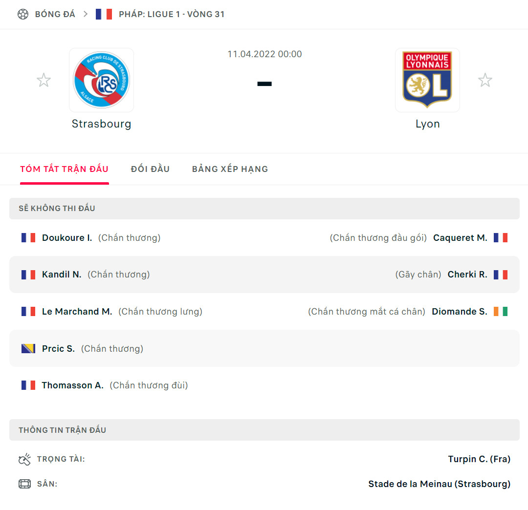 Nhận định Strasbourg vs Lyon (0h 11/04/2022) Vòng 31 Ligue 1: Khó cho chủ nhà - Ảnh 1