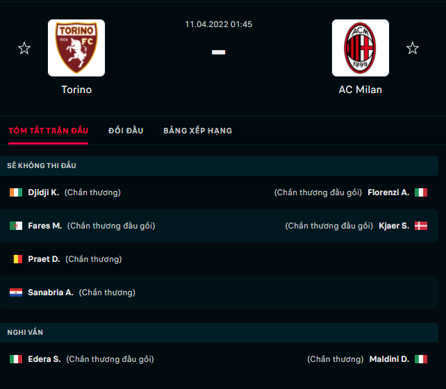 Nhận định Torino vs AC Milan (1h45 11/04/2022) vòng 32 Serie A: Áp lực cho đội khách - Ảnh 2 Nhận định Torino vs AC Milan (1h45 11/04/2022) vòng 32 Serie A: Áp lực cho đội khách - Ảnh 2