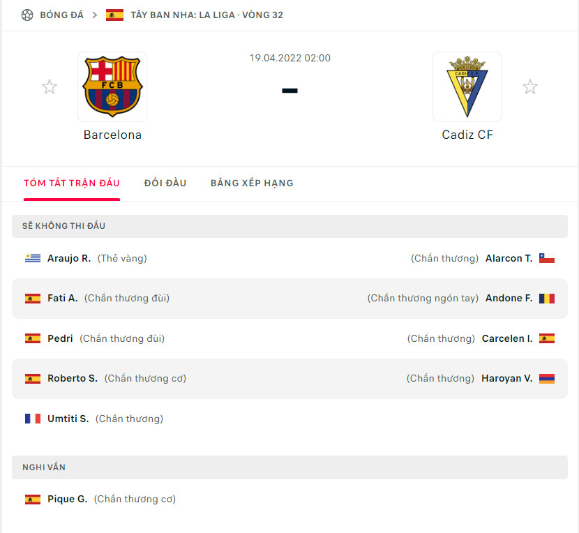Nhận định Barcelona vs Cadiz (2h 19/04/2022) vòng 32 La Liga: 3 điểm trong tầm tay - Ảnh 1