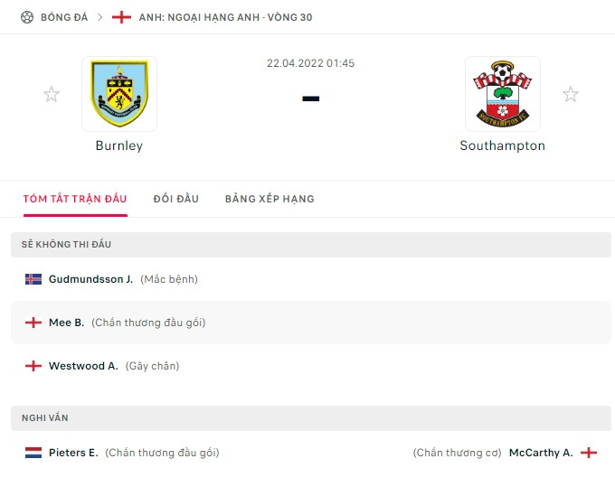 Nhận định Burnley vs Southampton (1h45 22/04/2022) vòng 30 Ngoại hạng Anh: Ngàn cân treo sợi tóc - Ảnh 1 Nhận định Burnley vs Southampton (1h45 22/04/2022) vòng 30 Ngoại hạng Anh: Ngàn cân treo sợi tóc - Ảnh 1