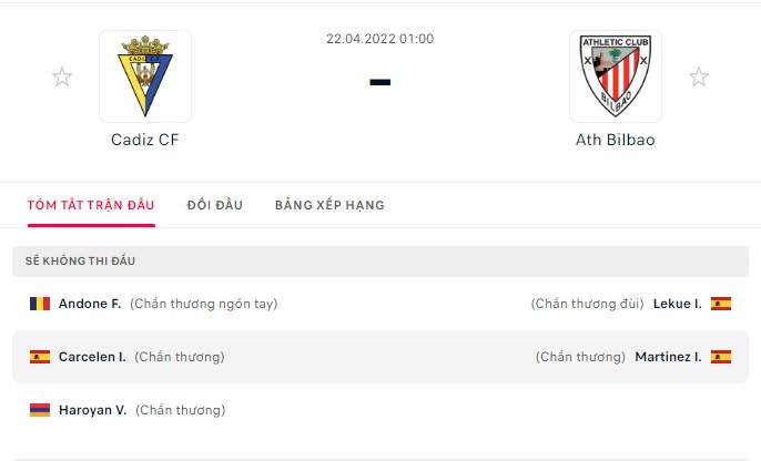 Nhận định Cadiz vs Athletic Bilbao (1h 22/04/2022) vòng 33 La Liga: Vượt qua nghịch cảnh 3