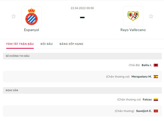 Nhận định Espanyol vs Rayo Vallecano (0h 22/04/2022) vòng 33 La Liga: Run rẩy tại RCDE 3