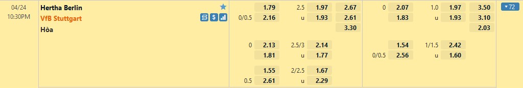Nhận định Hertha Berlin vs Stuttgart (22h30 24/04/2022) vòng 31 Bundesliga: Nhóm cuối sôi động 3 Nhận định Hertha Berlin vs Stuttgart (22h30 24/04/2022) vòng 31 Bundesliga: Nhóm cuối sôi động 3