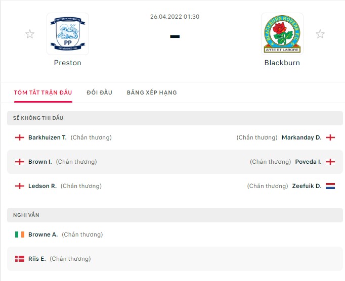 Nhận định Preston vs Blackburn (1h30 26/04/2022) vòng 44 Hạng nhất Anh: Cơ hội cuối cùng - Ảnh 1