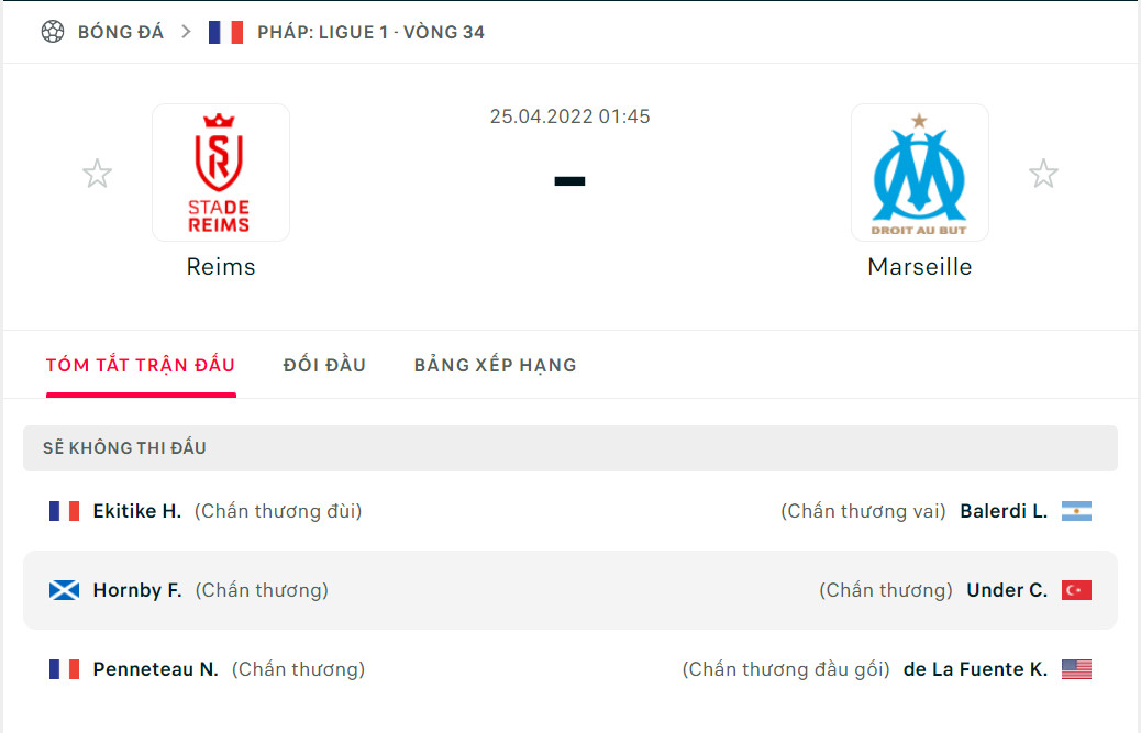 Nhận định Reims vs Marseille (1h45 25/04/2022) vòng 34 Ligue 1: Les Phoceens thắng lợi - Ảnh 1
