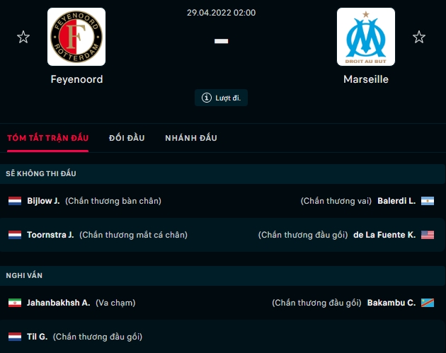 Nhận định Feyenoord vs Marseille (2h 29/04/2022) bán kết Conference League: Chủ nhà gặp khó - Ảnh 1
