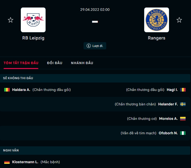 Nhận định Leipzig vs Rangers (2h 29/04/2022) bán kết Europa League: Thử thách từ Scotland - Ảnh 1 Nhận định Leipzig vs Rangers (2h 29/04/2022) bán kết Europa League: Thử thách từ Scotland - Ảnh 1