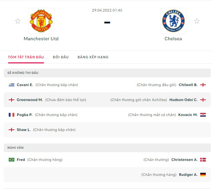 Nhận định Manchester United vs Chelsea (1h45 29/04/2022) vòng 37 Ngoại hạng Anh: Old Trafford vắng niềm vui 3