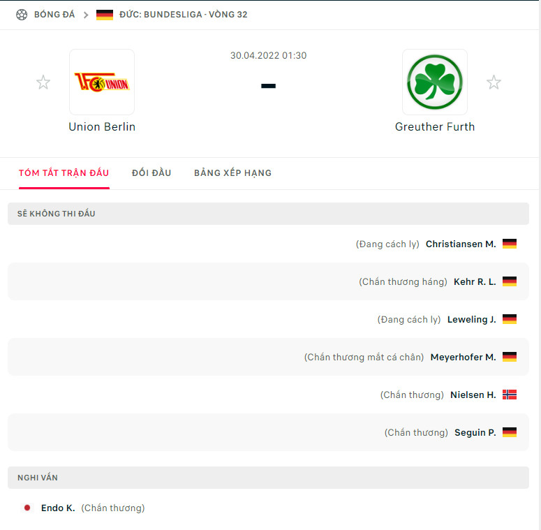 Nhận định Union Berlin vs Greuther Furth (1h30 30/04/2022) Vòng 32 Bundesliga: Những giây phút cuối 3