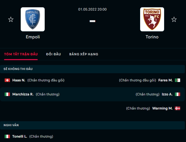 Nhận định Empoli vs Torino (20h 01/05/2022) vòng 35 Serie A: Cân tài cân sức - Ảnh 1