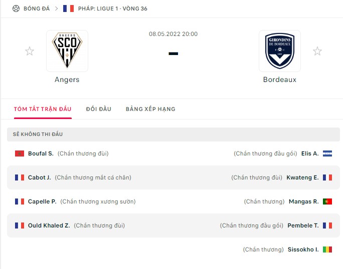 Nhận định Angers vs Bordeaux (20h 08/05/2022) Ligue 1: Cuộc chiến sống còn - Ảnh 1 Nhận định Angers vs Bordeaux (20h 08/05/2022) Ligue 1: Cuộc chiến sống còn - Ảnh 1