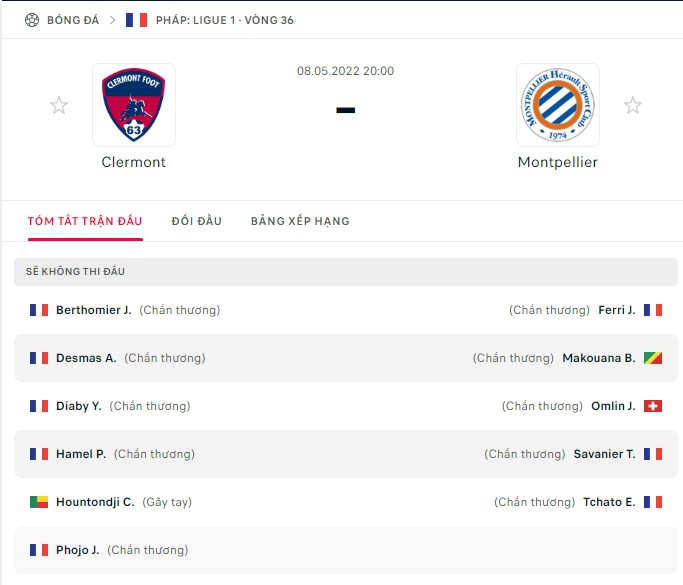 Nhận định Clermont vs Montpellier (20h 08/05/2022) Vòng 36 Ligue 1: Mục tiêu ba điểm - Ảnh 1 Nhận định Clermont vs Montpellier (20h 08/05/2022) Vòng 36 Ligue 1: Mục tiêu ba điểm - Ảnh 1