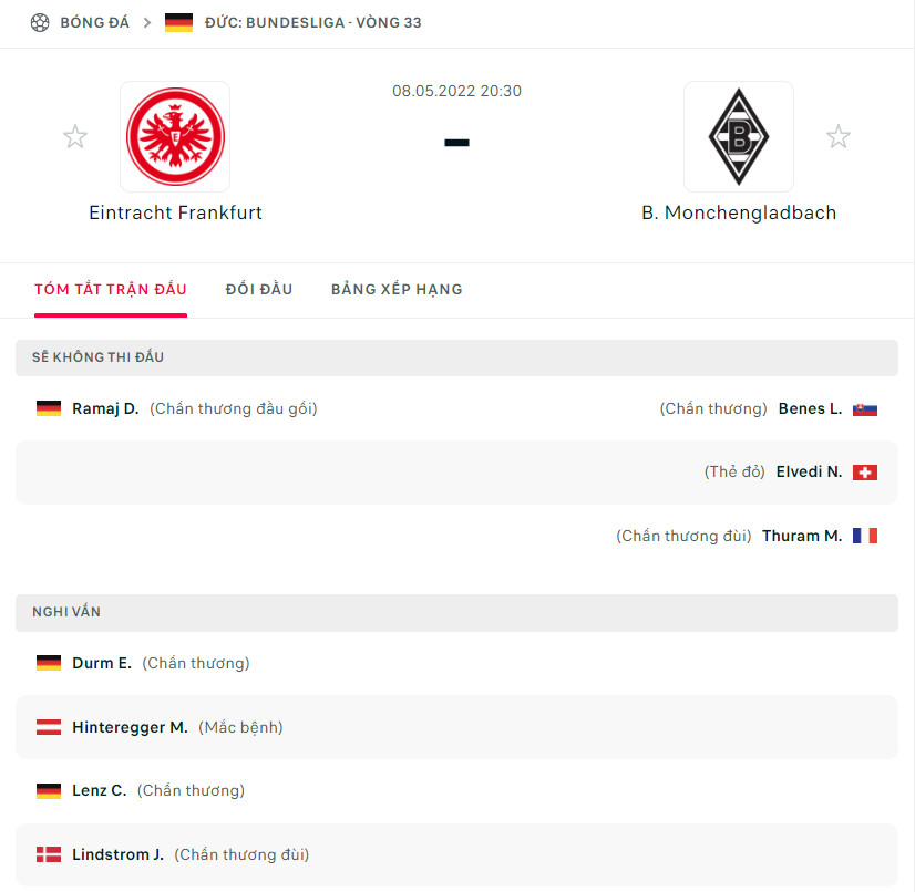 Nhận định Frankfurt vs Monchengladbach (20h30 08/05/2022) vòng 33 Bundesliga: Bất phân thắng bại 3