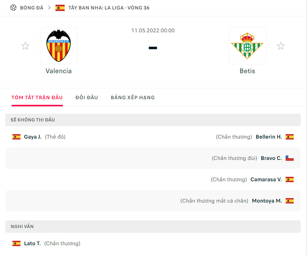 Nhận định Valencia vs Real Betis (0h 11/05/2022) vòng 36 La Liga: Căng thẳng cuối mùa 3 Nhận định Valencia vs Real Betis (0h 11/05/2022) vòng 36 La Liga: Căng thẳng cuối mùa 3