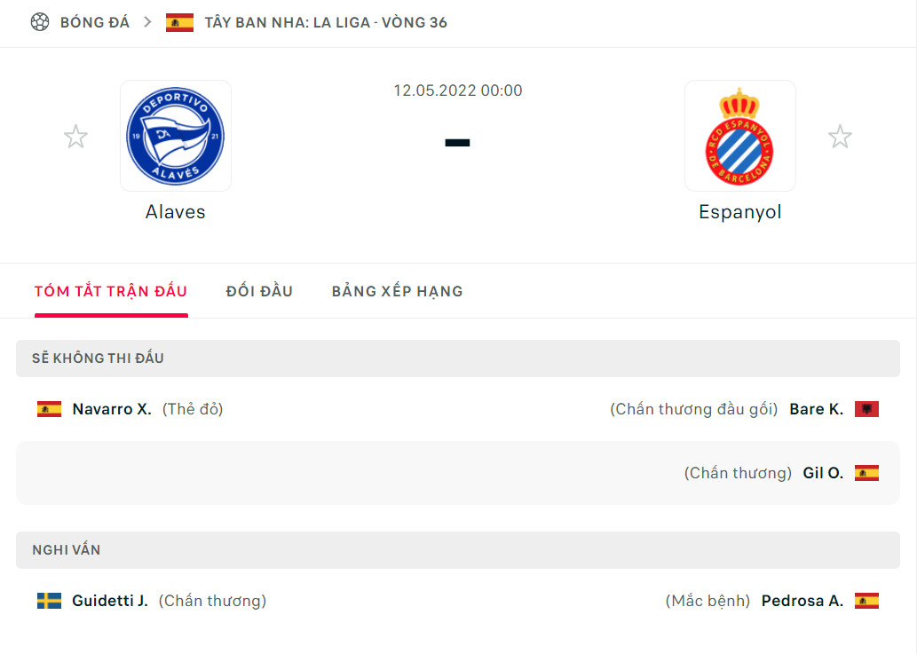Nhận định Alaves vs Espanyol (0h 12/05/2022) vòng 36 La Liga: Periquitos vực lại 3