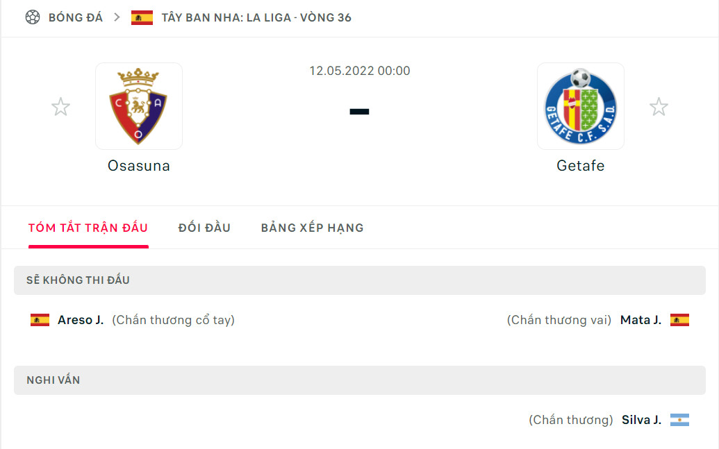 Nhận định Osasuna vs Getafe (0h 12/05/2022) vòng 36 La Liga: Chuỗi trận tệ hại - Ảnh 1