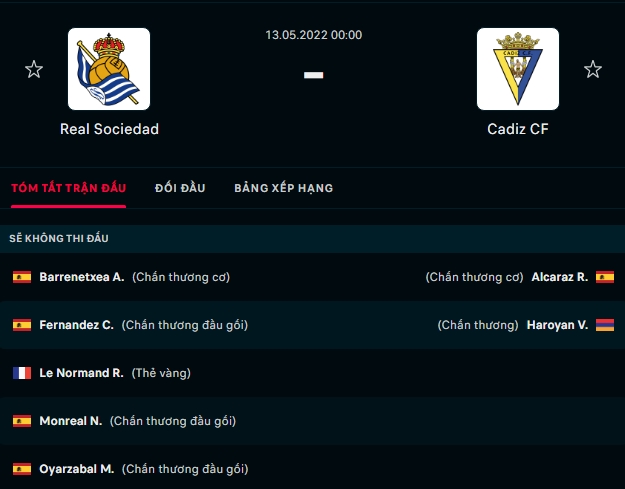 Nhận định Real Sociedad vs Cadiz (0h 13/05/2022) vòng 36 La Liga: Vượt qua khủng hoảng 3