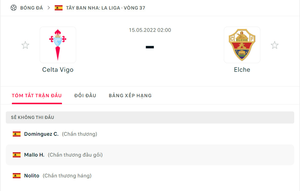 Nhận định Celta Vigo vs Elche (23h30 15/05/2022) vòng 37 La Liga: Lợi thế chủ nhà - Ảnh 1