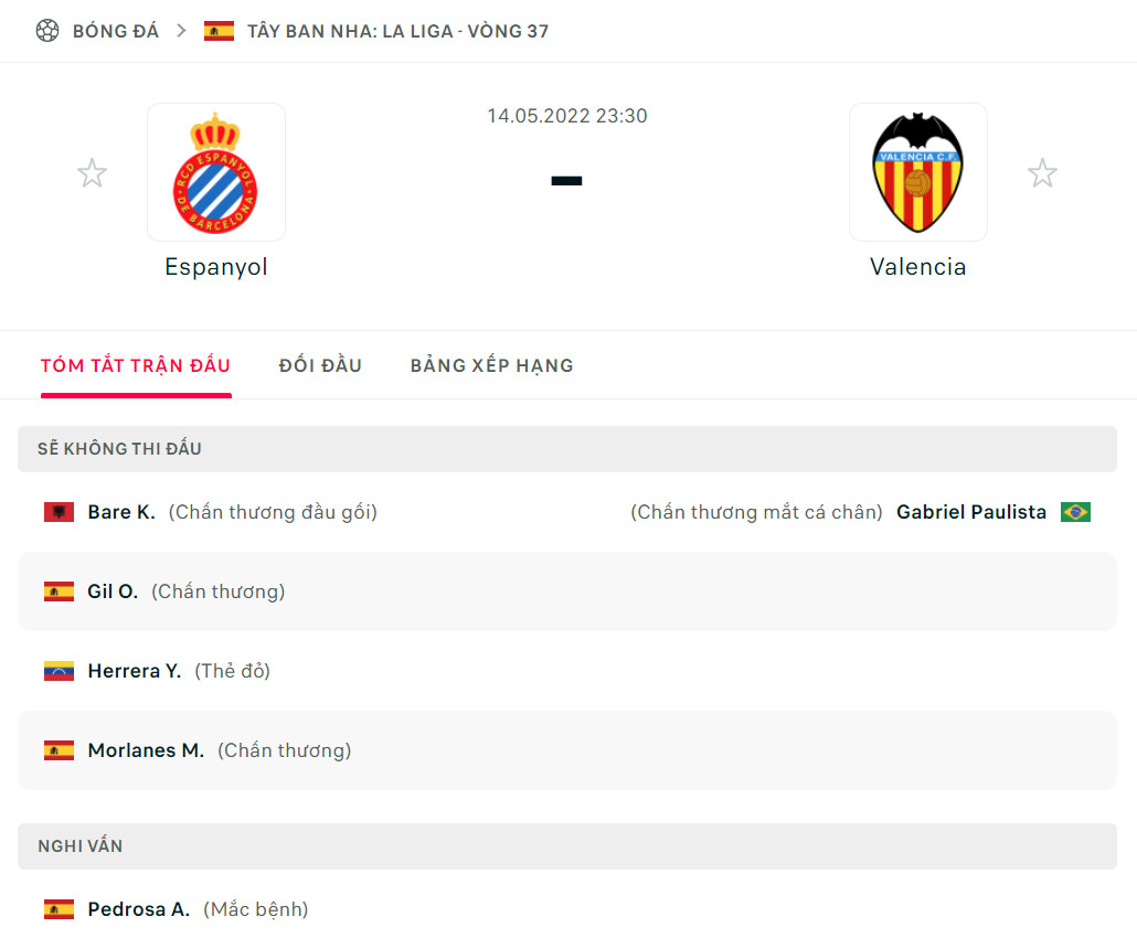 Nhận định Espanyol vs Valencia (23h30 15/5/2022) Vòng 37 La Liga: Nỗ lực cuối mùa 3