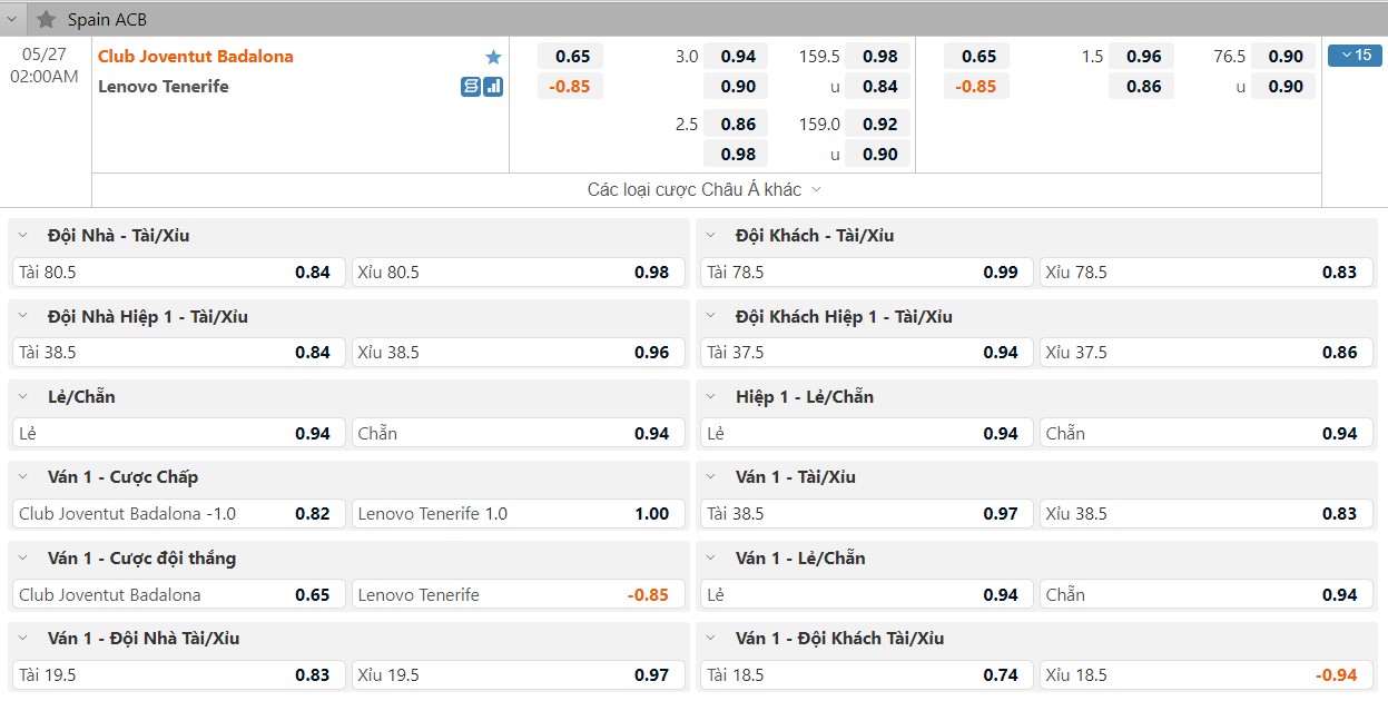 Nhận định Club Joventut de Badalona vs Lenovo Tenerife (02h00 ngày 27/05/2022) Giải Bóng Rổ Nhà Nghề Tây Ban Nha, Liga ACB 2022 - Ảnh 1