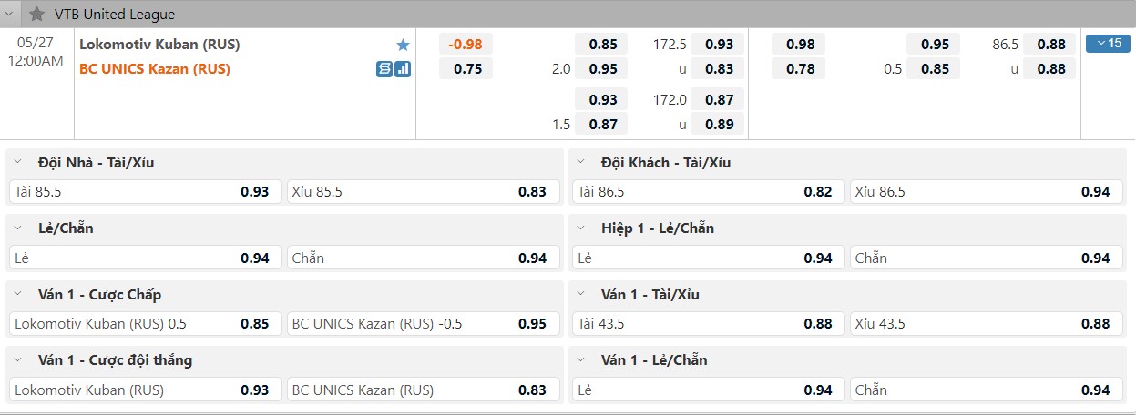 Nhận định PBC Lokomotiv-Kuban vs UNICS Kazan (00h00 ngày 27/05/2022) Giải Bóng Rổ VĐQG Nga, VTB United League 2022 - Ảnh 1