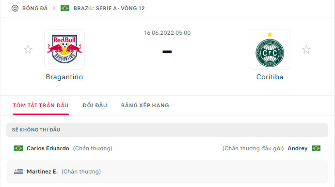 Nhận định Bragantino vs Coritiba (5h 16/06/2022) vòng 12 Brazil Serie A: Cơ hội vươn lên 2