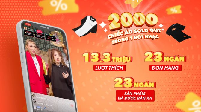 Đỉnh cao “chốt đơn” Phạm Thoại, 2000 chiếc áo sold out trong 1 nốt nhạc trong 24h Live Phiên Chợ Cuối đến thời điểm này - Ảnh 1 Đỉnh cao “chốt đơn” Phạm Thoại, 2000 chiếc áo sold out trong 1 nốt nhạc trong 24h Live Phiên Chợ Cuối đến thời điểm này - Ảnh 1