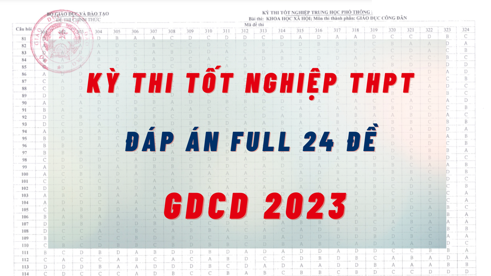 Đáp án đề thi môn GDCD kỳ thi tốt nghiệp THPT 2023 tất cả các mã đề: Full 24 mã đề, cực nhanh - cực chính xác