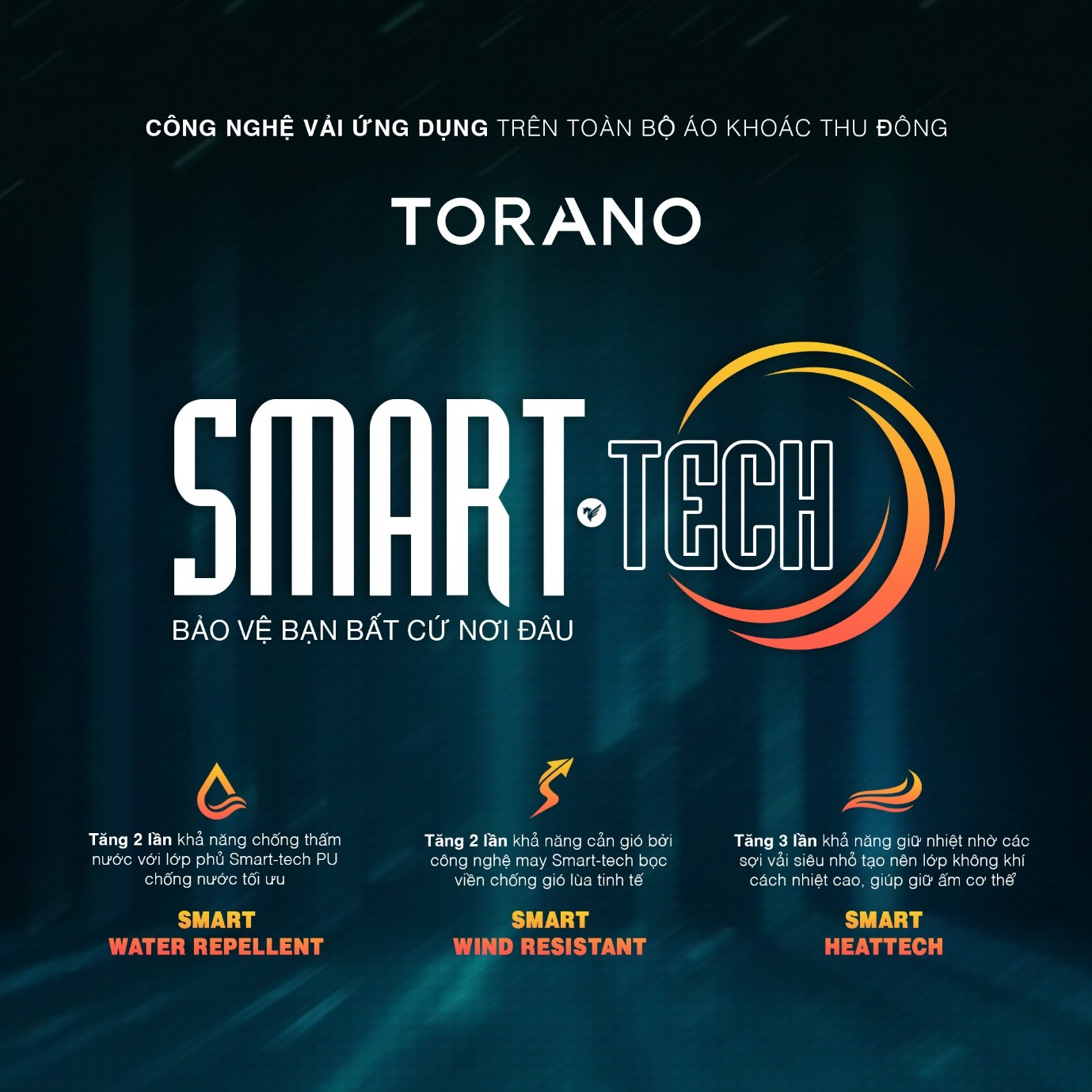 Công nghệ vải Smart Tech của TORANO có gì đặc biệt? - Ảnh 2 Công nghệ vải Smart Tech của TORANO có gì đặc biệt? - Ảnh 2
