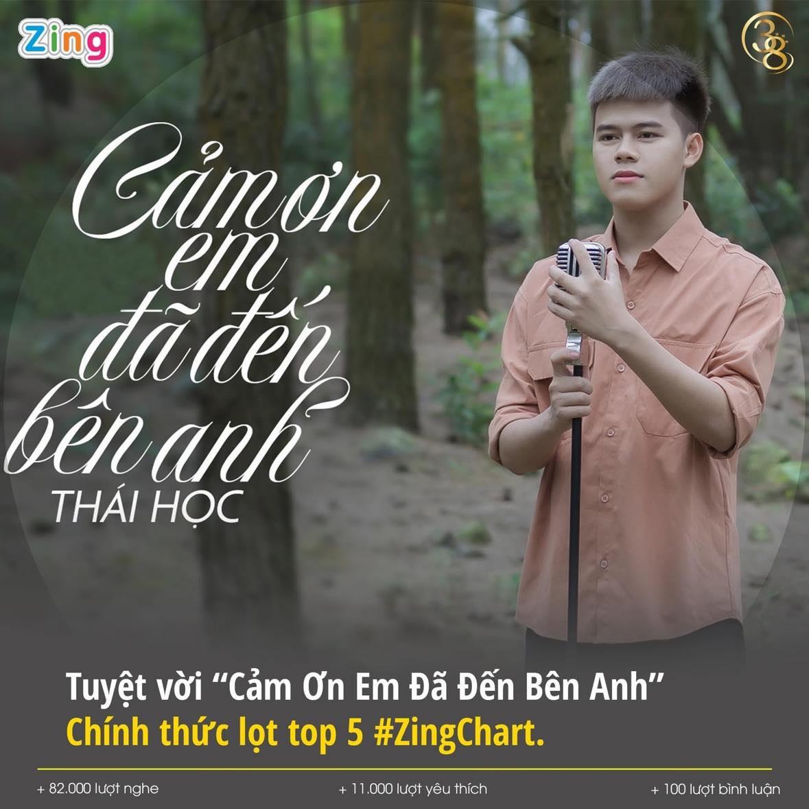 Ca sĩ Thái Học: “Âm nhạc là niềm đam mê, là thử thách lớn nhất đối với tôi” - Ảnh 4 Ca sĩ Thái Học: “Âm nhạc là niềm đam mê, là thử thách lớn nhất đối với tôi” - Ảnh 4