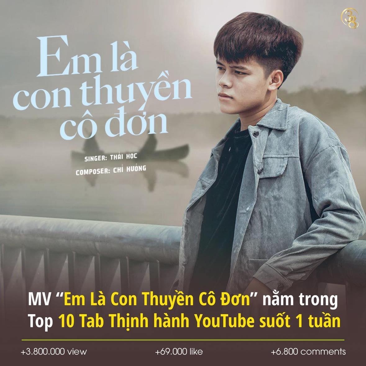 Ca sĩ Thái Học: “Âm nhạc là niềm đam mê, là thử thách lớn nhất đối với tôi” - Ảnh 5 Ca sĩ Thái Học: “Âm nhạc là niềm đam mê, là thử thách lớn nhất đối với tôi” - Ảnh 5