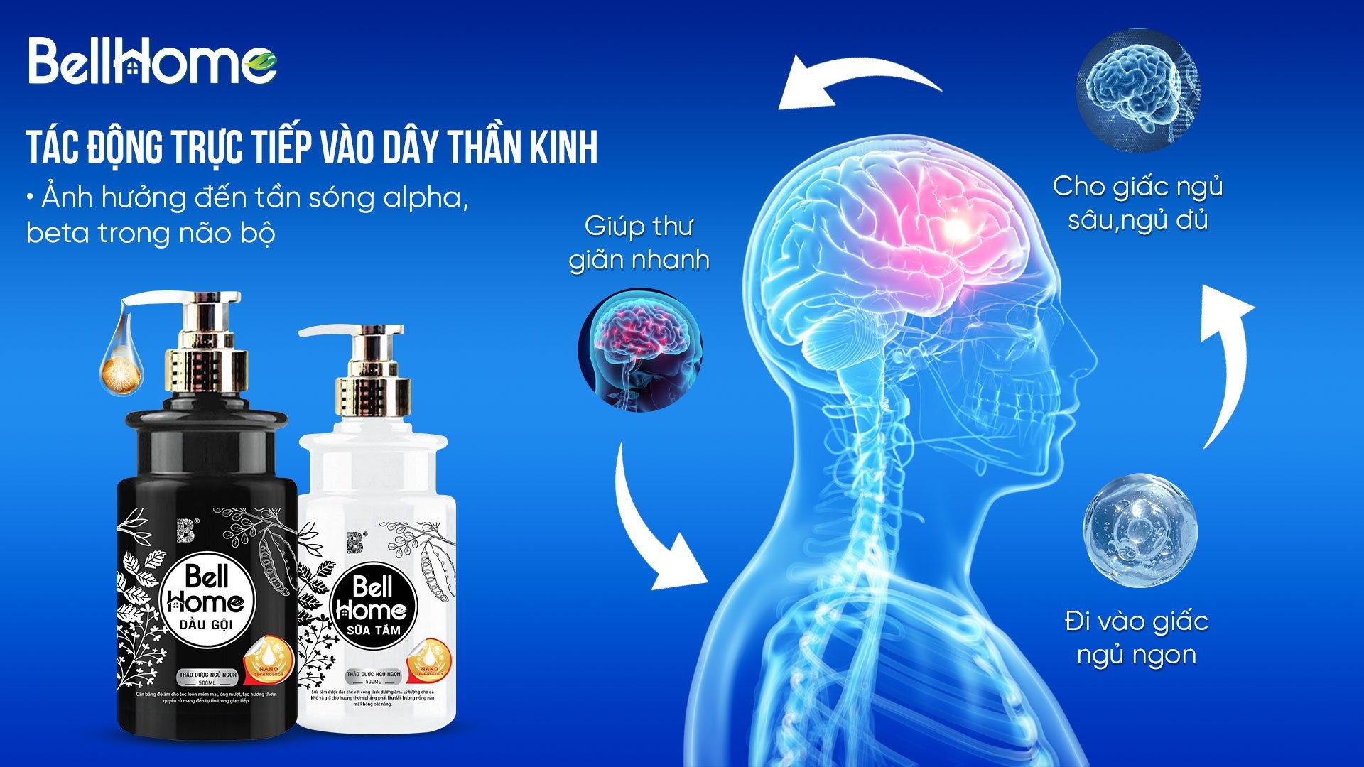 Bộ dầu gội sữa tắm ngủ ngon Bell Home - Bí quyết để ngủ ngon hơn  - Ảnh 3