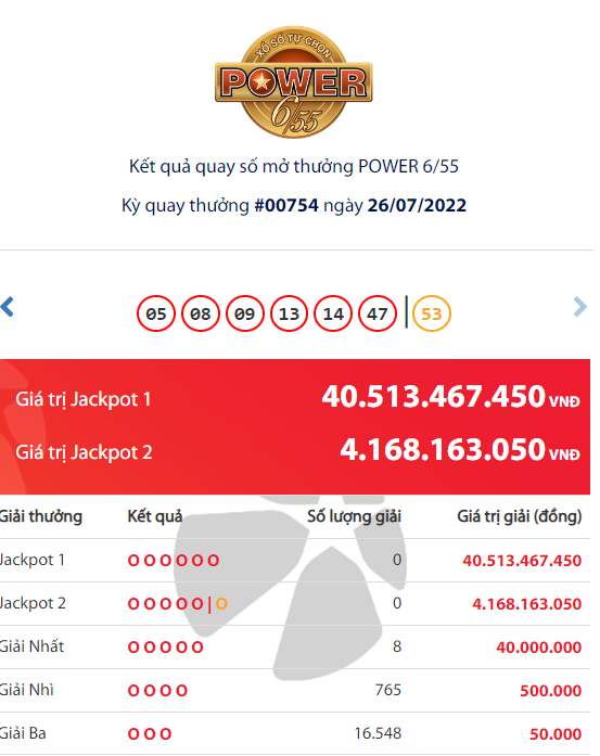 Xổ số Vietlott Power 6/55 ngày 26/7: Chủ nhân trúng giải Jackpot khủng 40 tỷ đồng là ai?