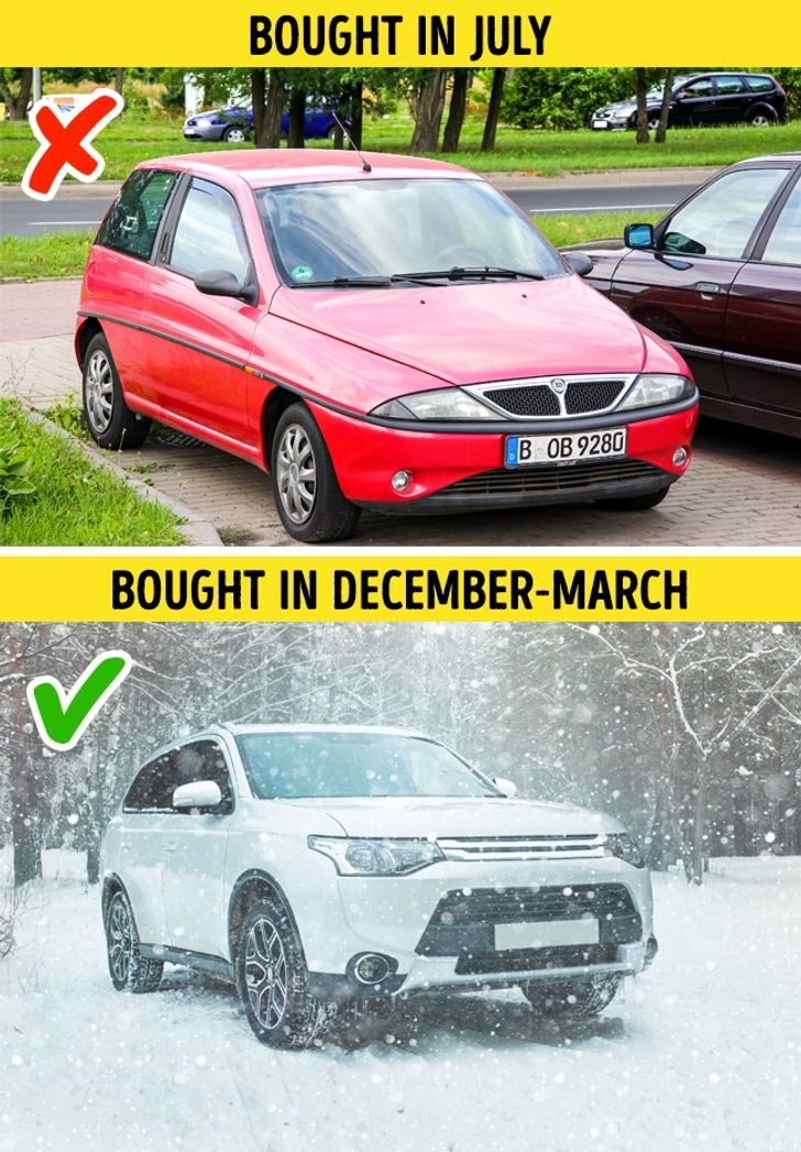 5 sai lầm nên tránh khi mua xe ôtô mới: Số 4 ai cũng mắc phải - Ảnh 1 5 sai lầm nên tránh khi mua xe ôtô mới: Số 4 ai cũng mắc phải - Ảnh 1