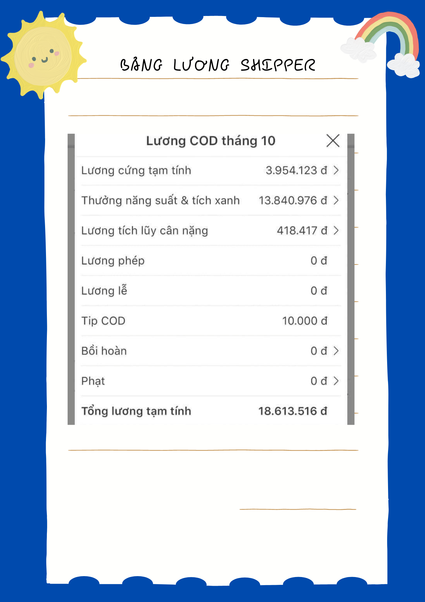 Bảng lương của một nam shipper gần 20 triệu đồng gây sốt mạng xã hội