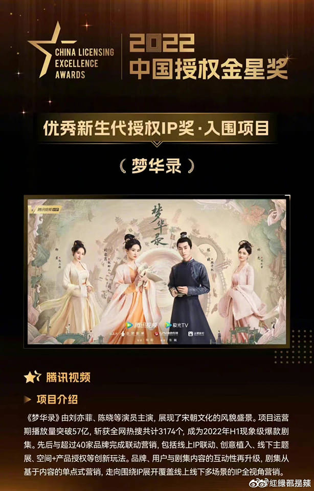 Mới đây, bộ phim 'Mộng Hoa Lục' do Lưu Diệc Phi - Trần Hiểu đóng chính đã xuất sắc nhận giải Kim Tinh