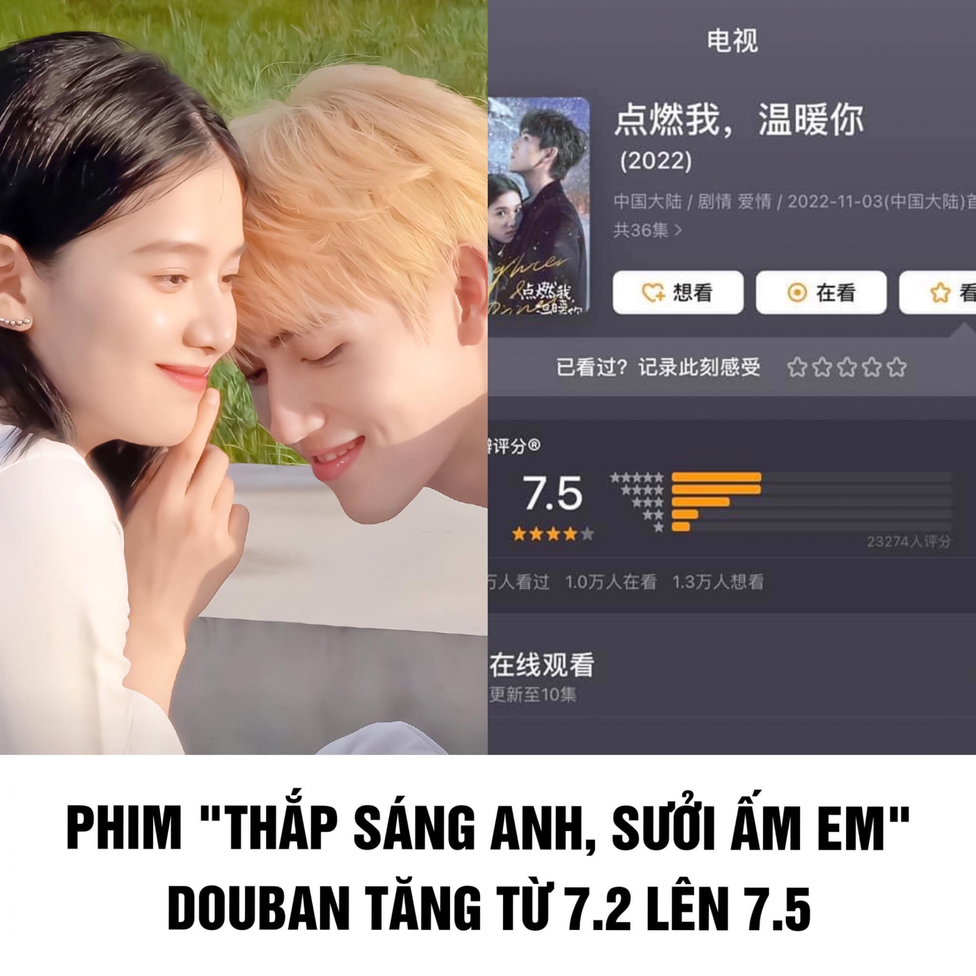 Phim ”Thắp Sáng Anh, Sưởi Ấm Em” chuyển thể từ tiểu thuyết “Chiếc Bật Lửa Và Váy Công Chúa” lên sóng không lâu đã ra mắt với số điểm douban khá cao là 7.2, sau đó nhanh chóng tăng lên 7.5 và lời khen tích cực từ khán giả. Diễn viên chính: Trần Phi Vũ, Trương Tịnh Nghi. 