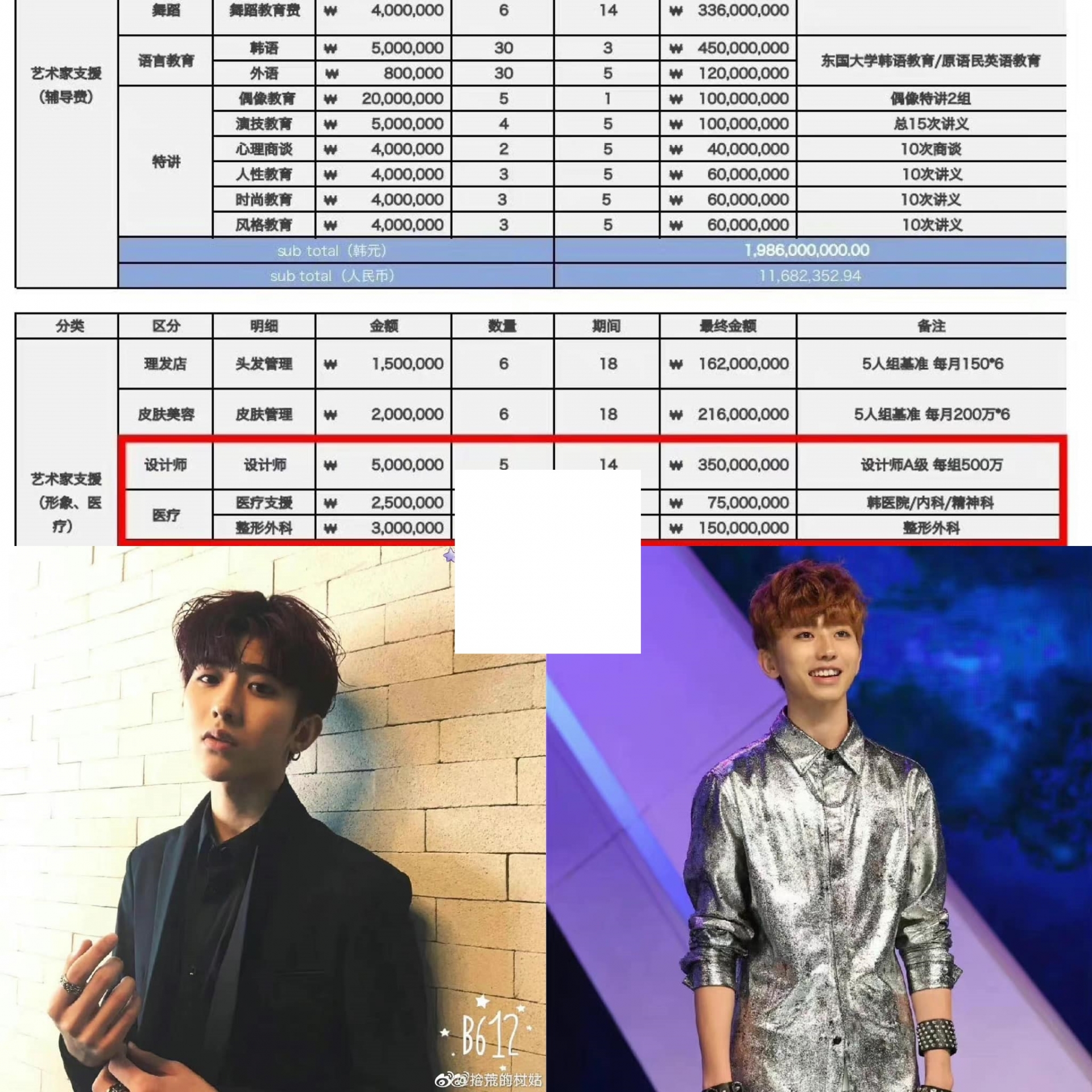 Y Hải Văn Hoá, công ty chủ quản của Thái Từ Khôn mới đây đã đăng tải hợp đồng, chi phí quản lý và chi phí phẫu thuật thẩm mỹ đã chi trả cho Thái Từ Khôn. Tổng số tiền phẫu thuật thẩm mỹ lên tới 150 triệu Won. 