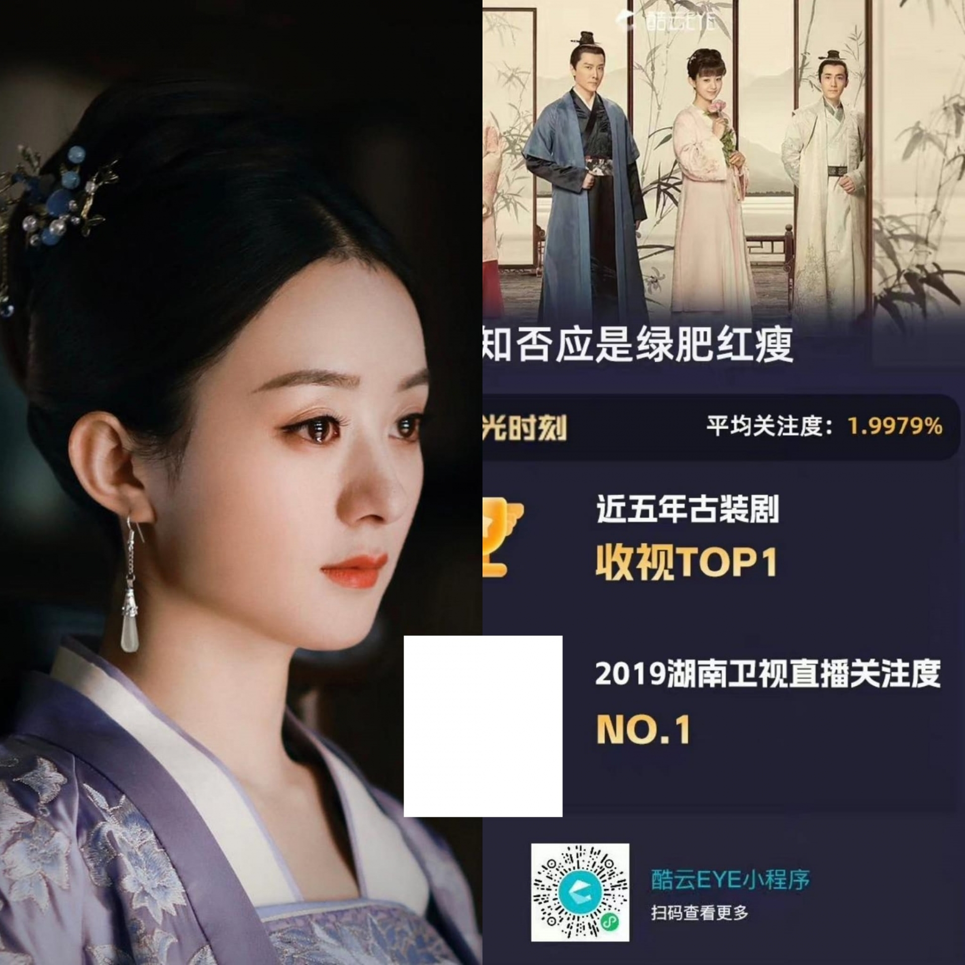 Bộ phim Minh Lan Truyện do Triệu Lệ Dĩnh và Phùng Thiệu Phong diễn chính là phim có rating Khốc Vân cao nhất trong 5 năm trở lại đây của dòng phim cổ trang, rating trung bình Khốc Vân đạt 1,9979% và là phim đạt top 1 độ quan tâm của đài Hồ Nam năm 2019. Ngoài ra phim còn là quán quân rating đài Hồ Nam năm 2018, là quán quân view online năm 2018.