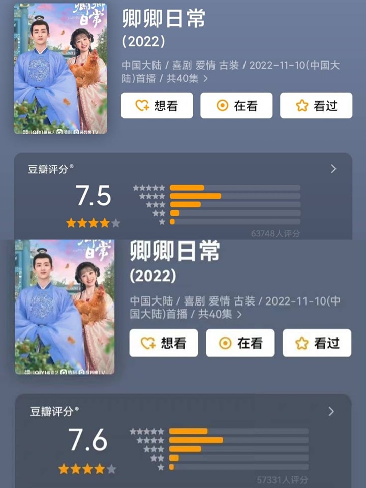 Khi mới mở douban, 'Khanh Khanh Thường Ngày' do Bạch Kính Đình và Điền Hy Vi đóng chính được đánh giá là 7,6 với hơn 50 nghìn lượt bình chọn. Hiện tại điểm đánh giá giảm nhẹ là 7,5